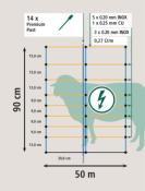 Filet ovins TITAN NET PREMIUM 90cm 50m