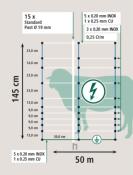 Filet LOUP TITAN NET PREMIUM 145cm 50m